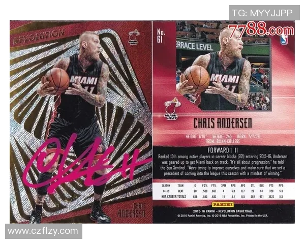 球星亲笔签名足球珍藏版:足球迷梦寐以求的收藏之选 球星亲笔签名足球珍藏版:足球迷梦寐以求的收藏之选