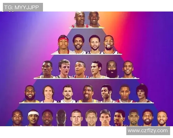 足球明星场外隐藏绝技揭秘 不为人知的另类才艺展现