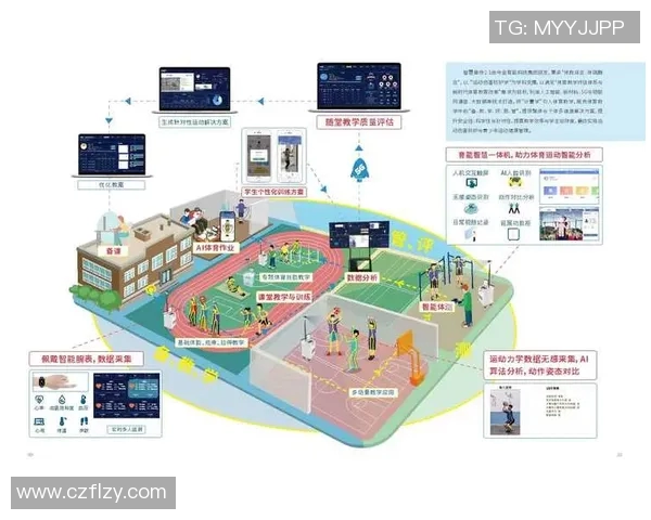足球球星肌肉训练与体能提升的秘密解读 足球球星肌肉训练与体能提升的秘密解读