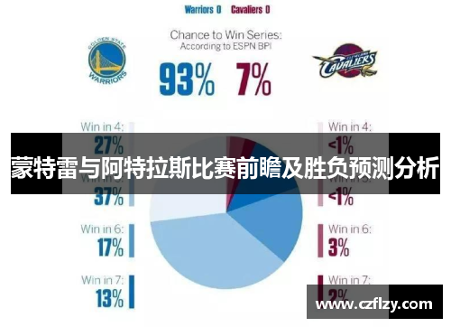蒙特雷与阿特拉斯比赛前瞻及胜负预测分析
